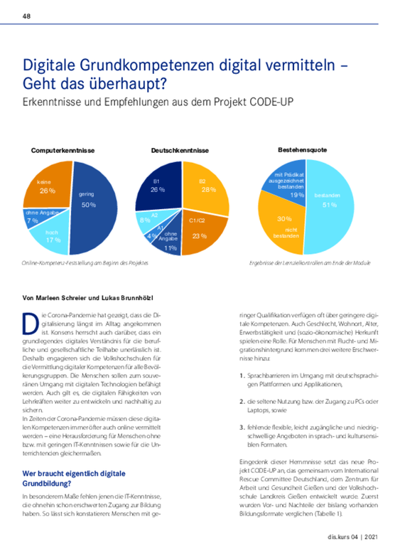 Digitale Grundkompetenzen Digital Vermitteln – Geht Das überhaupt ...