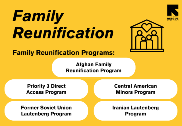 A banner graphic for Family Reunification listing the five reunification programs: Afghan Family Reunification, Priority 3 Direct Access Program, Central American Minors Program, Former Soviet Union Lautenberg Program, Iranian Lautenberg Program