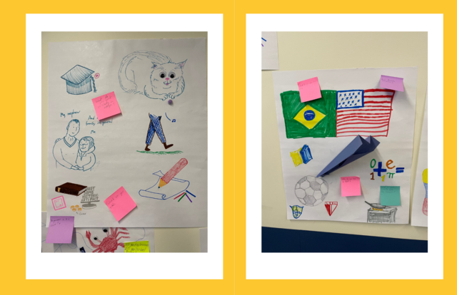 Identity Mapping Collage: photo 1
